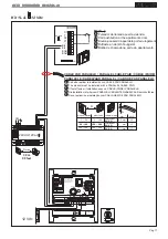 Preview for 17 page of Fermax 04933 User& Installer'S Manual