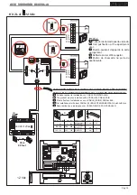 Preview for 19 page of Fermax 04933 User& Installer'S Manual