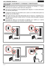 Preview for 20 page of Fermax 04933 User& Installer'S Manual