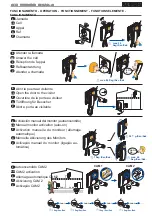 Preview for 25 page of Fermax 04933 User& Installer'S Manual