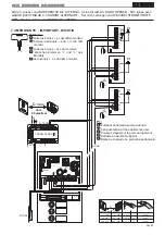 Предварительный просмотр 25 страницы Fermax 1-3 WAY VDS MARINE VIDEO KITS User& Installer'S Manual