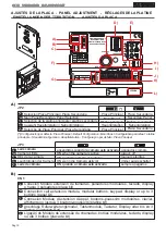 Предварительный просмотр 10 страницы Fermax 1 LINE MARINE VIDEO KIT User& Installer'S Manual