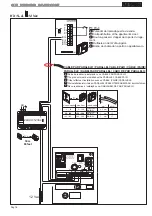 Предварительный просмотр 18 страницы Fermax 1 LINE MARINE VIDEO KIT User& Installer'S Manual