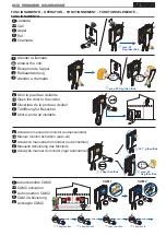 Предварительный просмотр 25 страницы Fermax 1 LINE MARINE VIDEO KIT User& Installer'S Manual