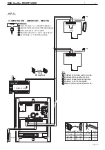 Предварительный просмотр 15 страницы Fermax 1 WAY VDS CITY AUDIO KITS User& Installer'S Manual