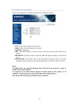 Preview for 20 page of Fermax 14701 Installer Manual