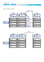 Preview for 13 page of Fermax 2409 Technical Book