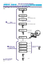 Preview for 14 page of Fermax 2409 Technical Book