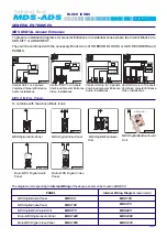 Preview for 25 page of Fermax 2409 Technical Book