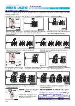 Preview for 26 page of Fermax 2409 Technical Book