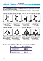 Preview for 28 page of Fermax 2409 Technical Book