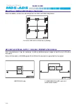 Preview for 32 page of Fermax 2409 Technical Book