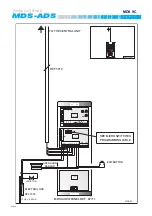 Preview for 36 page of Fermax 2409 Technical Book