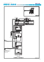 Preview for 41 page of Fermax 2409 Technical Book