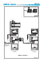 Preview for 42 page of Fermax 2409 Technical Book