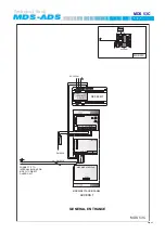 Preview for 43 page of Fermax 2409 Technical Book