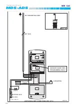 Preview for 52 page of Fermax 2409 Technical Book