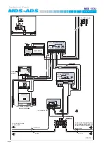 Preview for 54 page of Fermax 2409 Technical Book