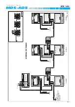 Preview for 63 page of Fermax 2409 Technical Book