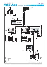 Preview for 71 page of Fermax 2409 Technical Book