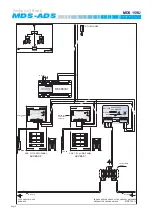 Preview for 72 page of Fermax 2409 Technical Book