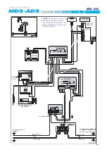 Preview for 73 page of Fermax 2409 Technical Book