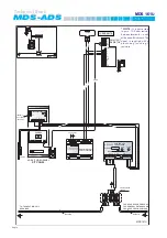 Preview for 74 page of Fermax 2409 Technical Book