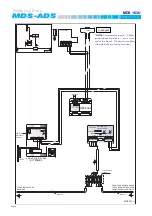 Preview for 76 page of Fermax 2409 Technical Book