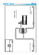 Preview for 79 page of Fermax 2409 Technical Book