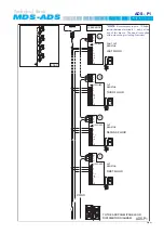 Preview for 81 page of Fermax 2409 Technical Book