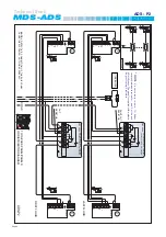 Preview for 82 page of Fermax 2409 Technical Book