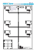 Preview for 87 page of Fermax 2409 Technical Book