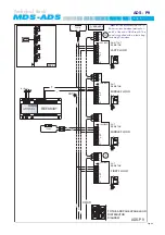 Preview for 89 page of Fermax 2409 Technical Book