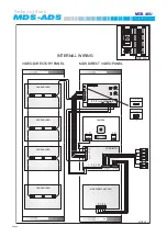 Preview for 94 page of Fermax 2409 Technical Book