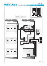 Preview for 95 page of Fermax 2409 Technical Book