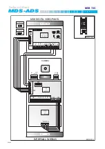 Preview for 96 page of Fermax 2409 Technical Book