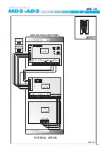 Preview for 97 page of Fermax 2409 Technical Book