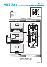 Preview for 98 page of Fermax 2409 Technical Book