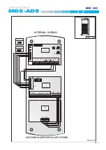 Preview for 99 page of Fermax 2409 Technical Book