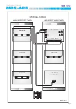 Preview for 101 page of Fermax 2409 Technical Book