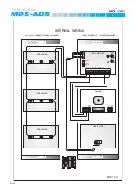 Preview for 102 page of Fermax 2409 Technical Book