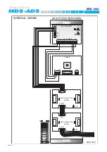 Preview for 106 page of Fermax 2409 Technical Book