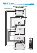 Preview for 110 page of Fermax 2409 Technical Book