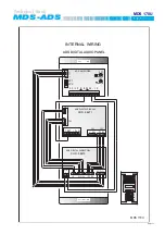 Preview for 111 page of Fermax 2409 Technical Book