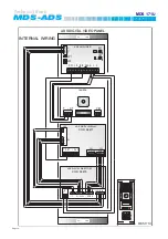 Preview for 112 page of Fermax 2409 Technical Book