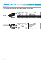 Preview for 114 page of Fermax 2409 Technical Book