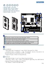 Предварительный просмотр 9 страницы Fermax 44338 User Programming Manual