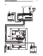 Preview for 13 page of Fermax 4545 User& Installer'S Manual