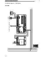 Preview for 14 page of Fermax 4545 User& Installer'S Manual