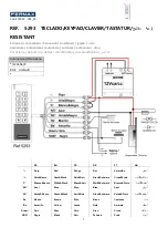 Fermax 5293 Installer Manual предпросмотр